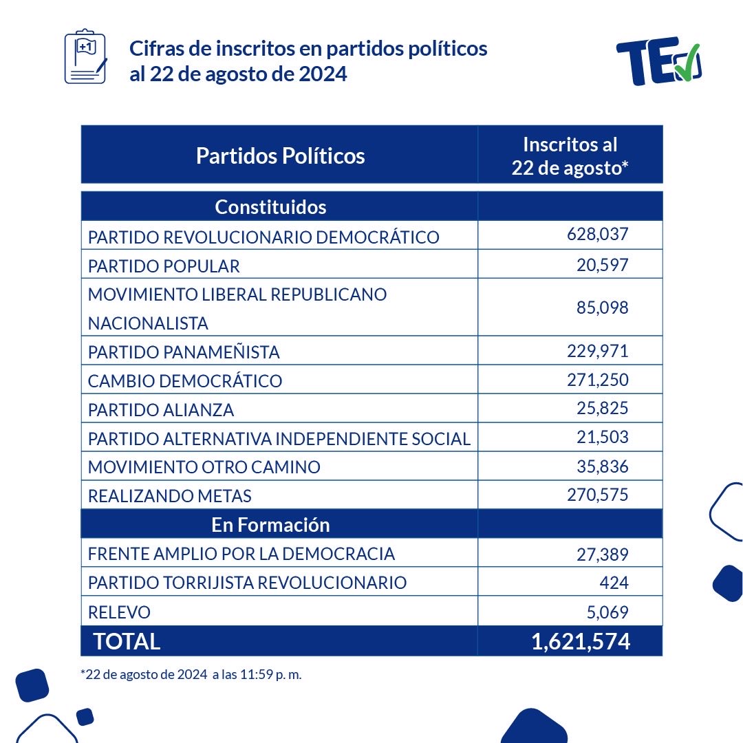 Realizando Metas